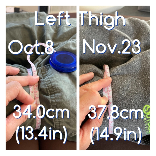 Thigh Measurement 2